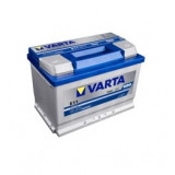 Car batteries