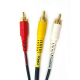 Cables and wires for TVs