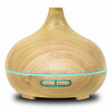 Aroma diffusers