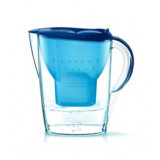 Water filters