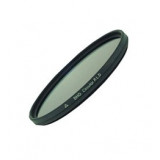 Lens filters