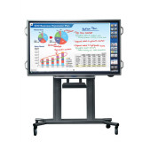 Interactive whiteboards