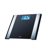 Scales