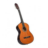Guitars