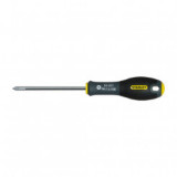 Screwdrivers