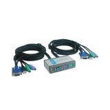 KVM switches