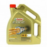 Motor oils for cars