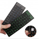 Keyboard stickers