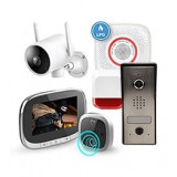 Smart home security systems