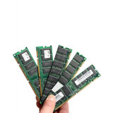 Operating memory (RAM)