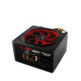 Power supply units (PSU)