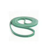 Training elastic bands