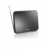 TV antennas