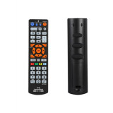TV remotes