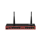 WIFI Routers