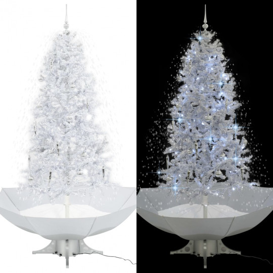 Compare