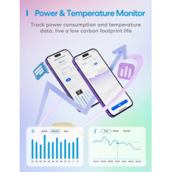 Smart Home Wi-Fi Thermostat / Heat.&Cooling Mts200Bhk Meross