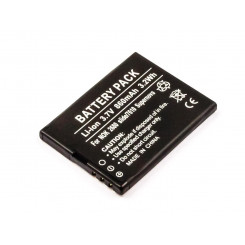 Аккумулятор CoreParts для мобильных устройств 3 Втч, литий-ионный, 3,7 В, 860 мАч, черный, Nokia