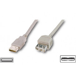 Logilink USB A male USB A female