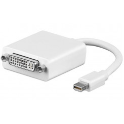 MicroConnect Mini Displayport 1.2 to DVI-I Adapter