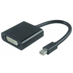 MicroConnect Mini DisplayPort DVI-videoga