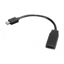 Lenovo 0B47089 videokaabli adapter 0,2 m Mini DisplayPort HDMI Must