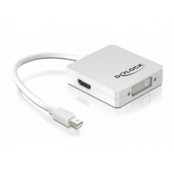 DeLOCK 61768 video cable adapter 0.24 m Mini DisplayPort DisplayPort + DVI + HDMI White