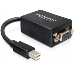 DeLOCK 65256 video cable adapter 0.18 m Mini DisplayPort VGA (D-Sub) Black
