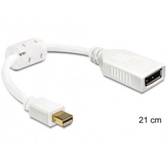 DeLOCK 65427 DisplayPort cable 0.21 m Mini DisplayPort White