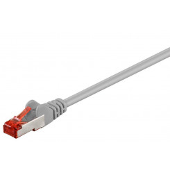 Сетевой кабель MicroConnect CAT6 S/FTP, 15 м, серый