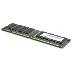Модуль памяти CoreParts 16 ГБ для HP DDR3 Major DIMM 1866 МГц