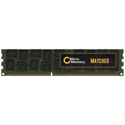 CoreParts 64GB mälumoodul HP 2133Mhz DDR4 Major DIMM-i jaoks