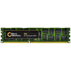 CoreParts 32GB mälumoodul 3200Mhz DDR4 Major DIMM (ei ühildu Skylake'i protsessoriga)