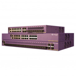 Extreme Networks 16533 switch