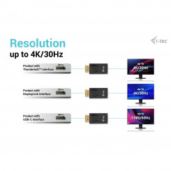Thunderbolt - USB-C Adapter i-Tec DP2HDMI4K30HZ