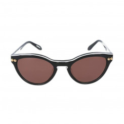 Женские солнцезащитные очки Moschino MO72401SA_01SA