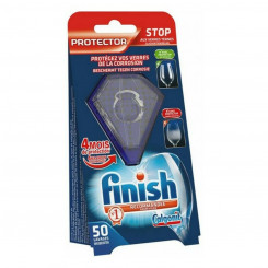 Shine Protector for Dishes Finish