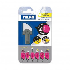 Replacement Milan Blades Rotary cutter