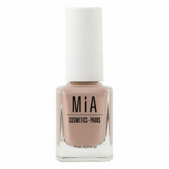 Лак для ногтей Luxury Nudes Mia Cosmetics Paris Latte (11 мл)