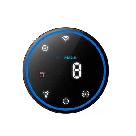 AC1715/10 Air Purifier 1000i Series