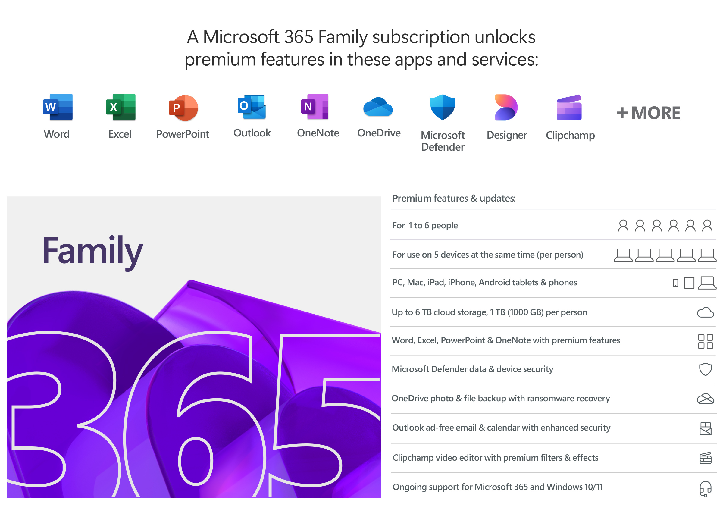 Sw Ret Microsoft 365 Family / Eng P10 1Y 6Gq-01897 Ms